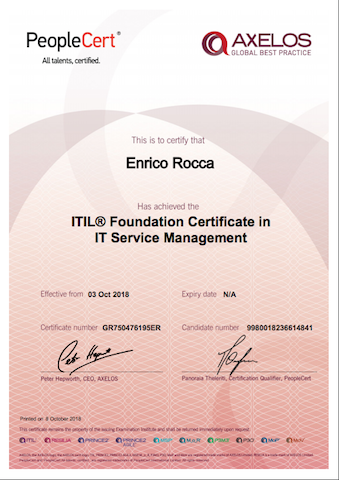 ITIL
